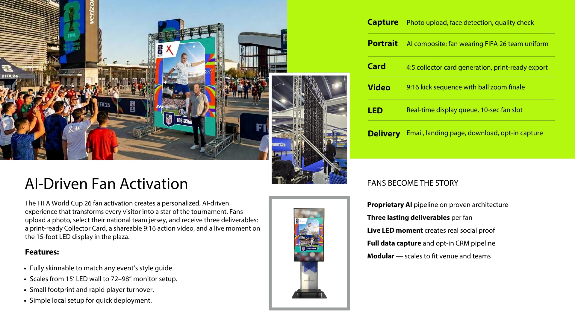 AI-driven fan activation overview: capture, portrait, card, video, LED and delivery