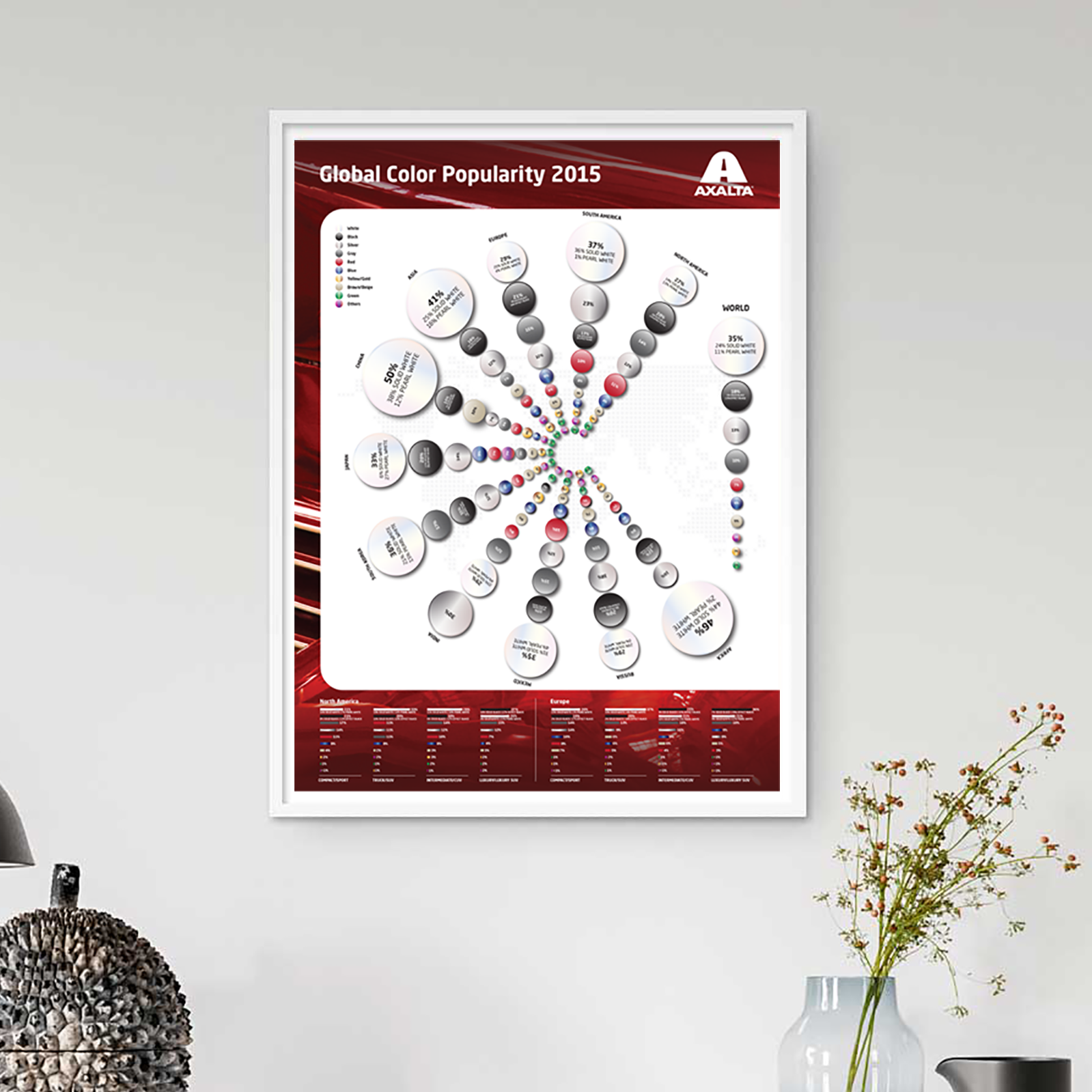 Axalta Report - Print designer